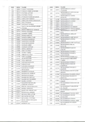 CSS 2020 Exams Result Announced - Check Your Result image.