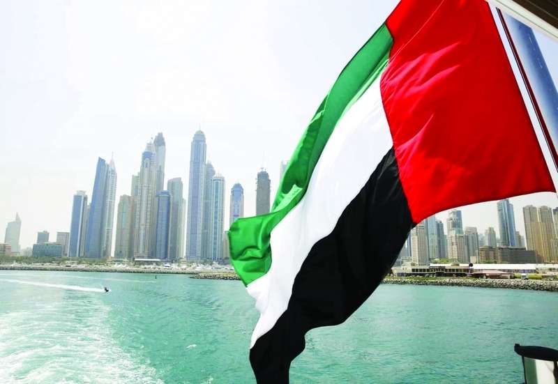 Dubai free zones \ dubai flag dubai visa \ dubai passport