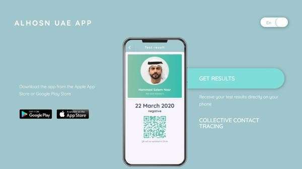 Al Hosn App Dubai: Secure Green Pass Status